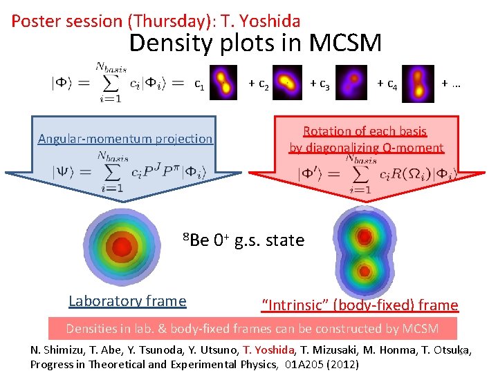 Poster session (Thursday): T. Yoshida Density plots in MCSM c 1 Angular-momentum projection 8