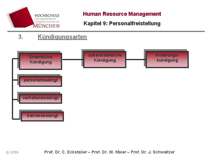 Human Resource Management Kapitel 9: Personalfreistellung 3. Kündigungsarten Ordentliche Kündigung außerordentliche Kündigung Änderungskündigung personenbedingt Human Resource Management Kapitel 9: Personalfreistellung 3. Kündigungsarten Ordentliche Kündigung außerordentliche Kündigung Änderungskündigung personenbedingt