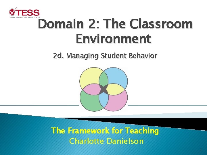 Domain 2: The Classroom Environment 2 d. Managing Student Behavior The Framework for Teaching