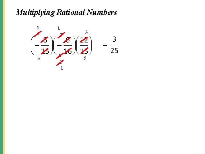 Multiplying Rational Numbers 1 2 5 1 3 8 2 1 3 5 