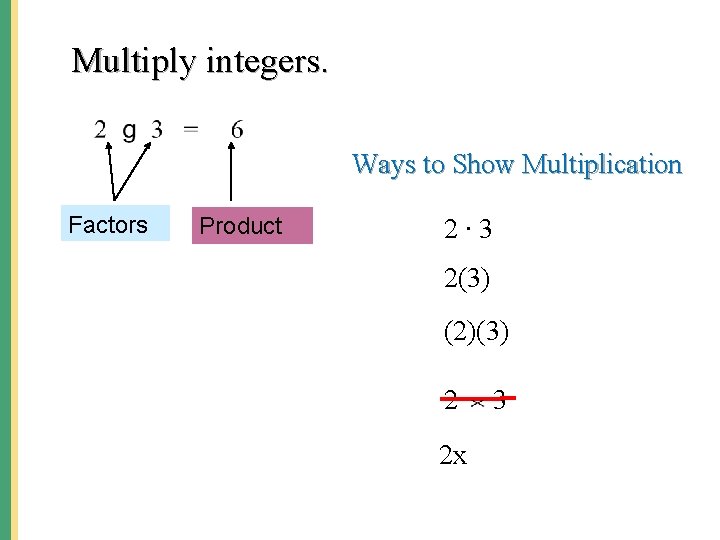 Multiply integers. Ways to Show Multiplication Factors Product 2∙ 3 2(3) (2)(3) 2 2