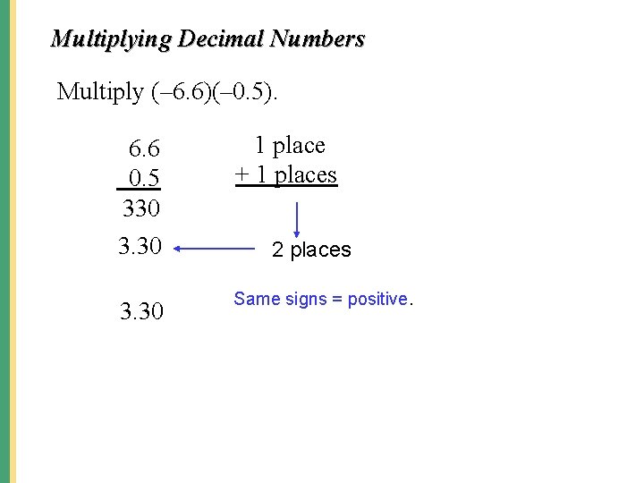 Multiplying Decimal Numbers Multiply (– 6. 6)(– 0. 5). 6. 6 0. 5 330