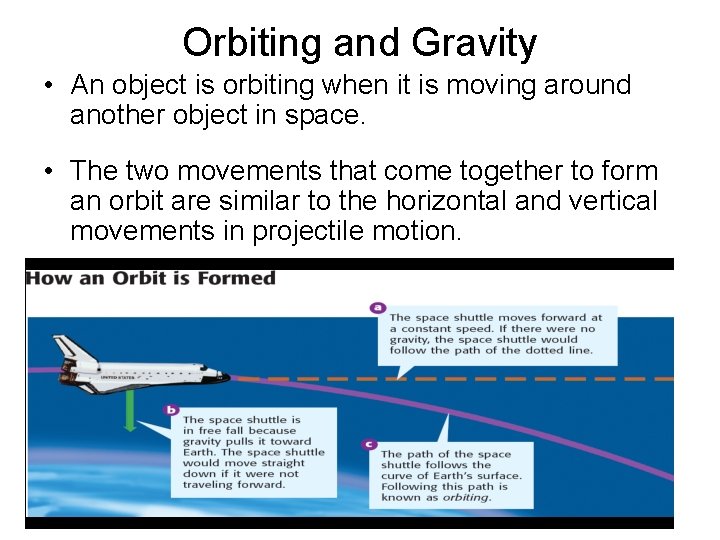 Orbiting and Gravity • An object is orbiting when it is moving around another Orbiting and Gravity • An object is orbiting when it is moving around another