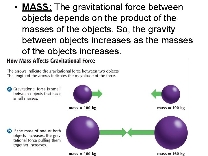 • MASS: The gravitational force between objects depends on the product of the • MASS: The gravitational force between objects depends on the product of the