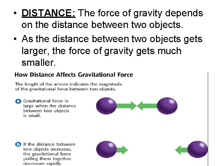 • DISTANCE: The force of gravity depends on the distance between two objects. • DISTANCE: The force of gravity depends on the distance between two objects.