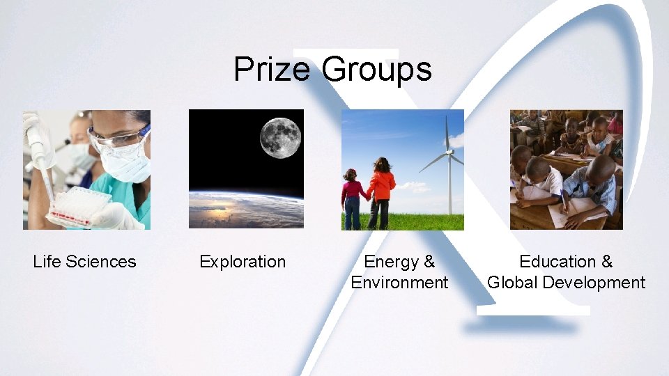 Prize Groups Life Sciences Exploration Energy & Environment Education & Global Development Prize Groups Life Sciences Exploration Energy & Environment Education & Global Development