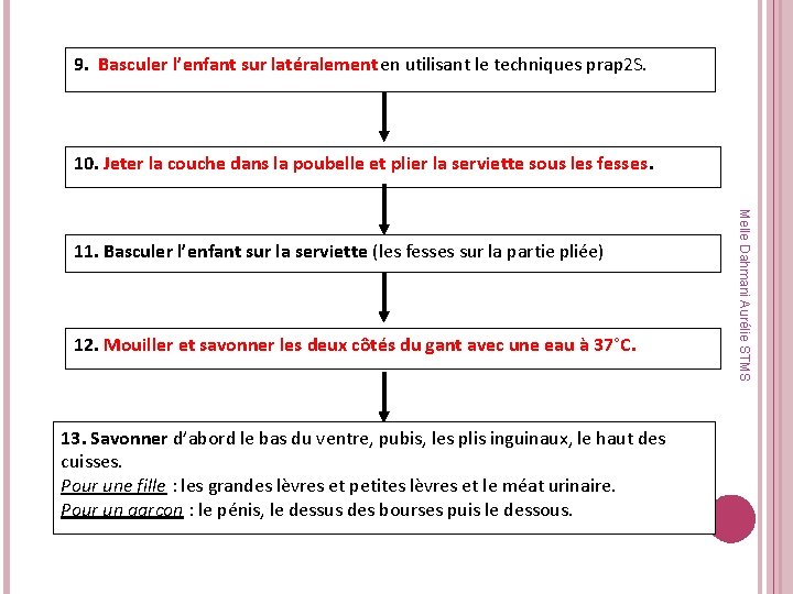 9. en Basculer l’enfant sur latéralement utilisant le techniques prap 2 S. 10. Jeter