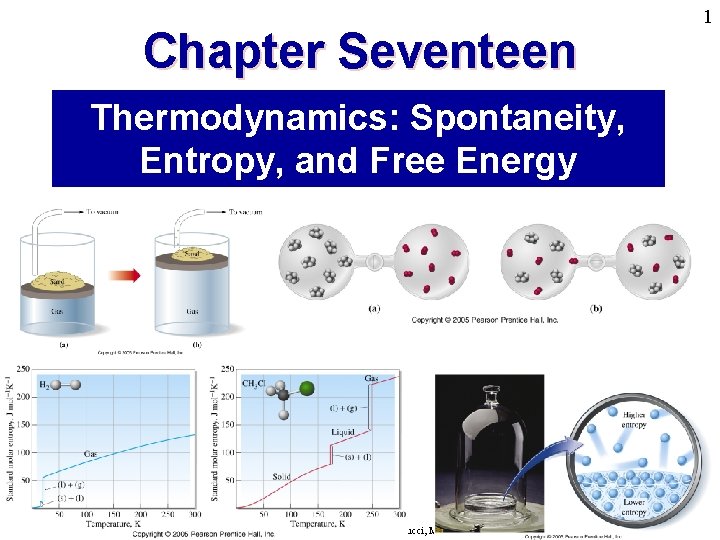 1 Chapter Seventeen Thermodynamics: Spontaneity, Entropy, and Free Energy Prentice Hall © 2005 General