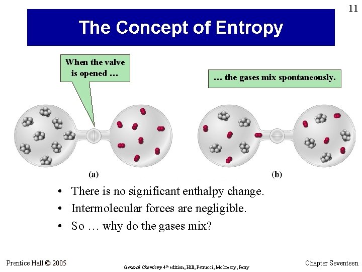 11 The Concept of Entropy When the valve is opened … … the gases