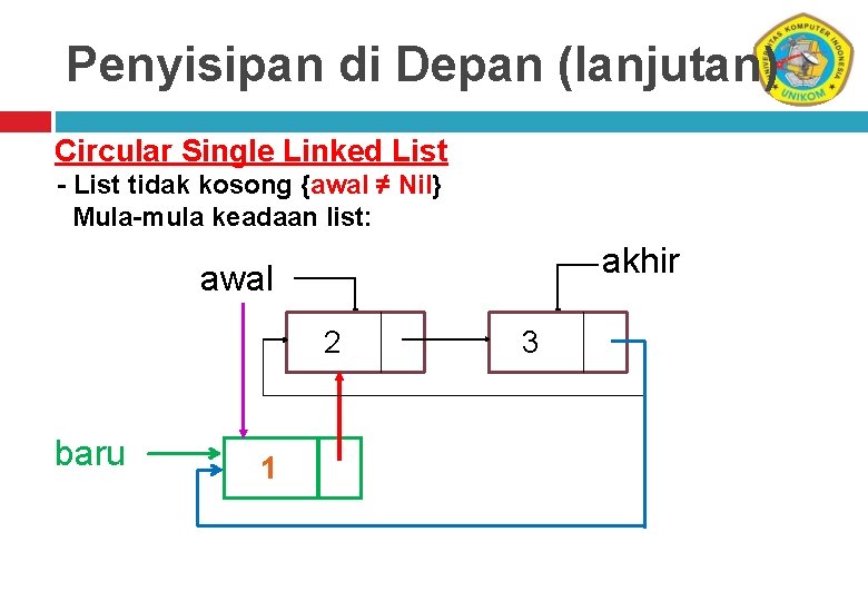 Penyisipan di Depan (lanjutan) Circular Single Linked List - List tidak kosong {awal ≠