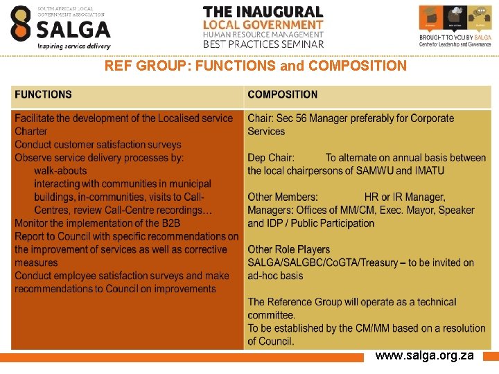 REF GROUP: FUNCTIONS and COMPOSITION www. salga. org. za 