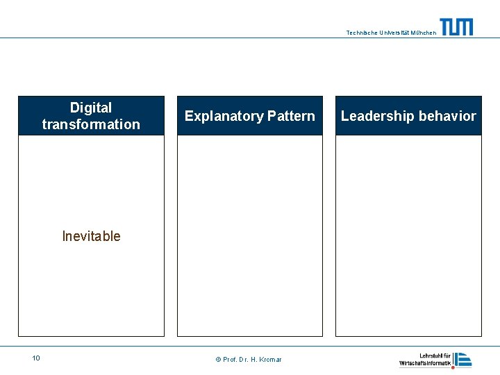 Technische Universität München Digital transformation Explanatory Pattern Inevitable 10 © Prof. Dr. H. Krcmar