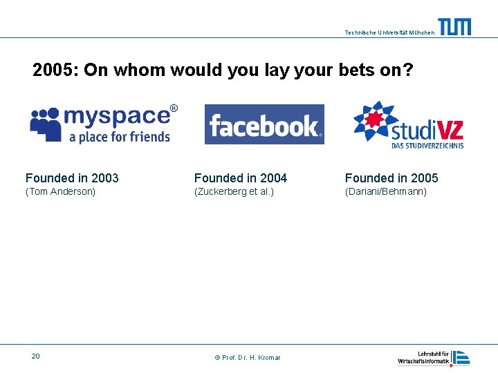 Technische Universität München 2005: On whom would you lay your bets on? Founded in