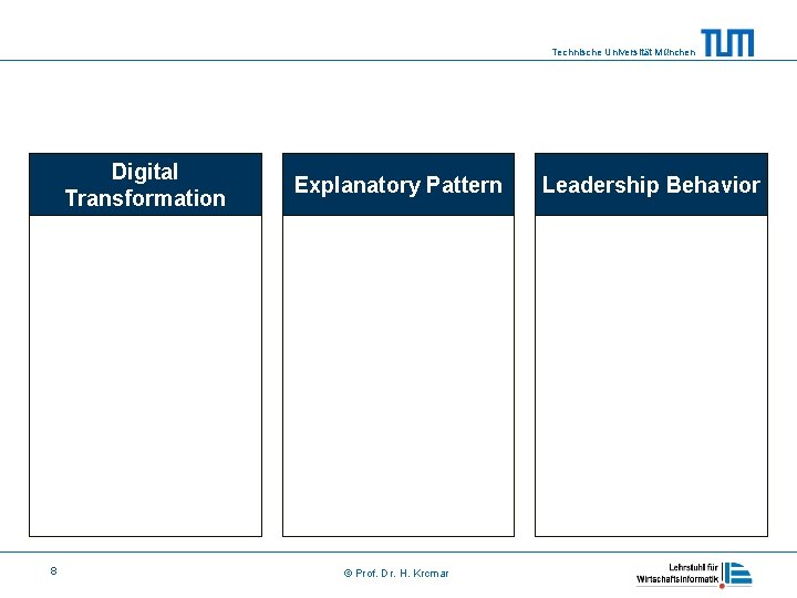 Technische Universität München Digital Transformation 8 Explanatory Pattern © Prof. Dr. H. Krcmar Leadership