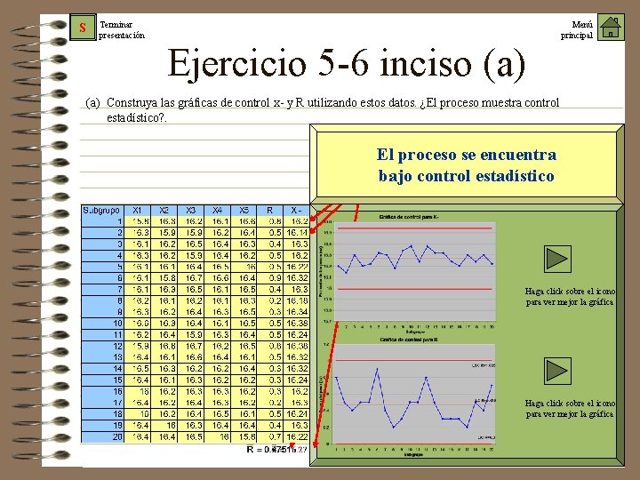 S Terminar presentación Menú principal Ejercicio 5 -6 inciso (a) Construya las gráficas de