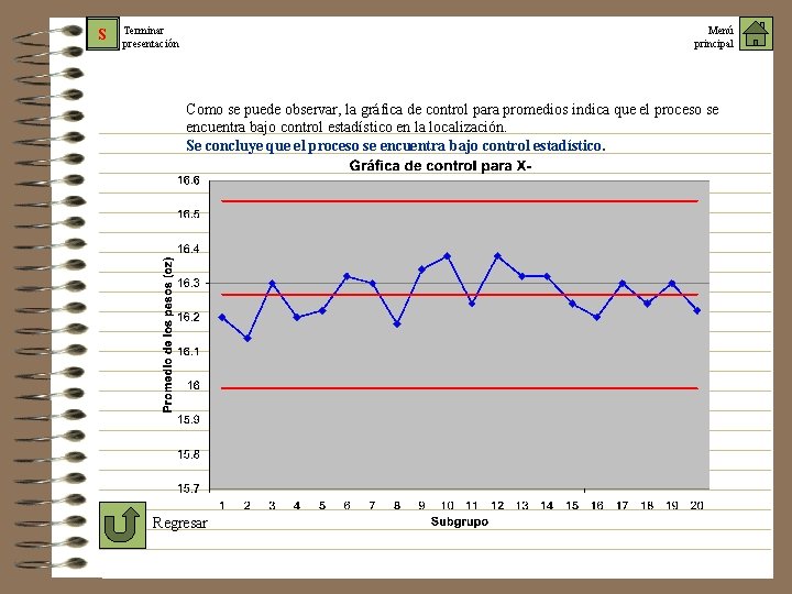 S Terminar presentación Menú principal Como se puede observar, la gráfica de control para