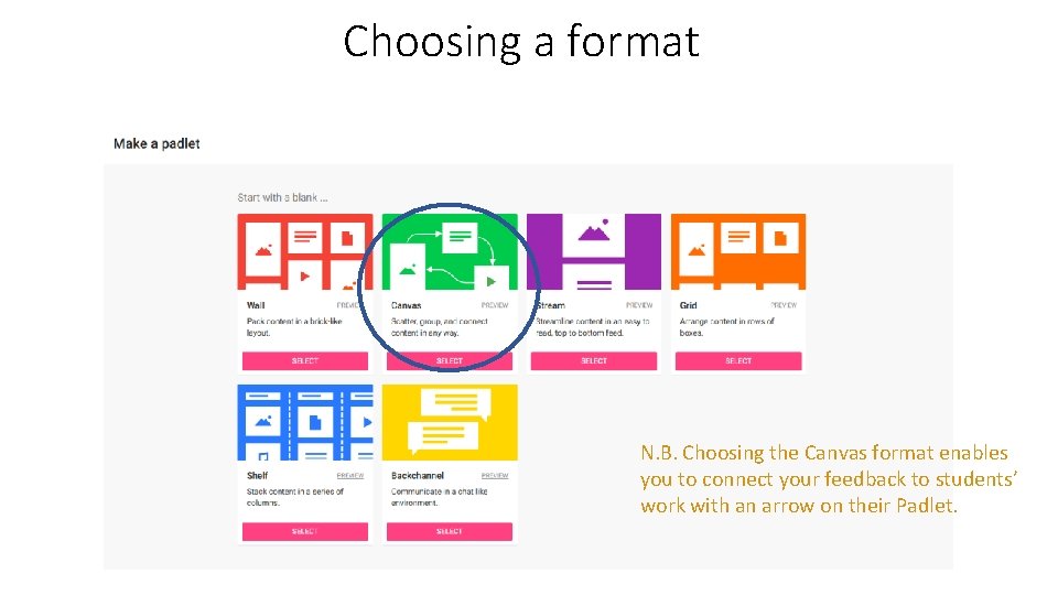 Example of Padlet Use for the Junior Cycle