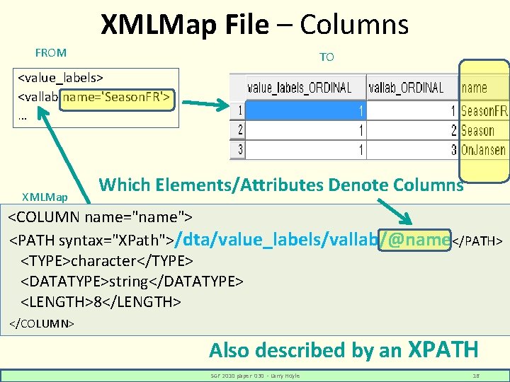 XMLMap File – Columns FROM TO <value_labels> <vallab name='Season. FR'> … XMLMap Which Elements/Attributes