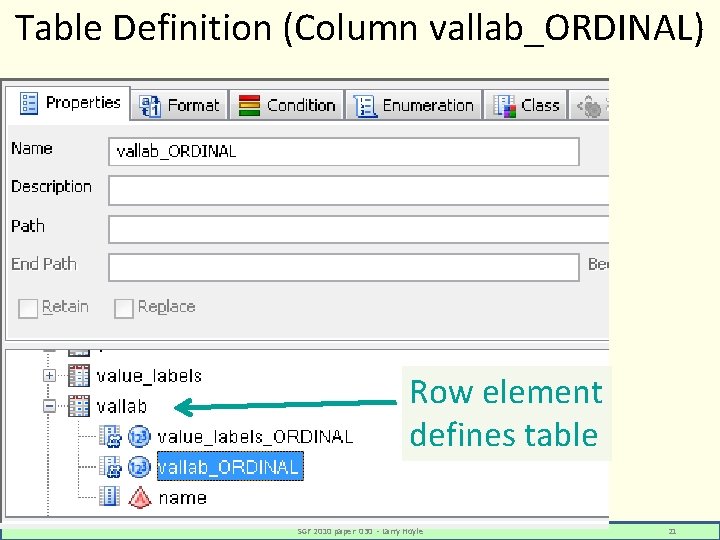 Table Definition (Column vallab_ORDINAL) Row element defines table SGF 2010 paper 030 - Larry