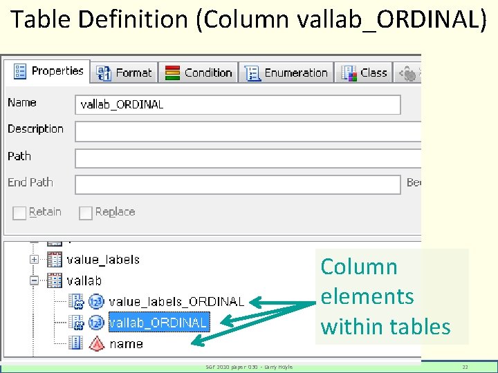 Table Definition (Column vallab_ORDINAL) Column elements within tables SGF 2010 paper 030 - Larry