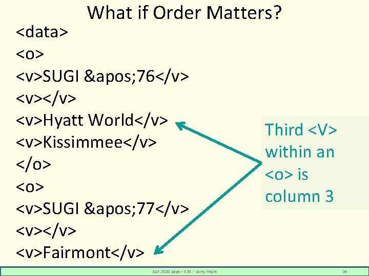 What if Order Matters? <data> <o> <v>SUGI &apos; 76</v> <v>Hyatt World</v> <v>Kissimmee</v> </o> <v>SUGI