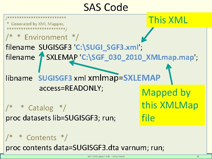 SAS Code /************* * Generated by XML Mapper, *************/ This XML /* * Environment
