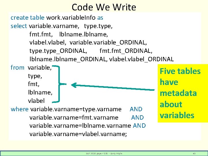 Code We Write create table work. variable. Info as select variable. varname, type, fmt,