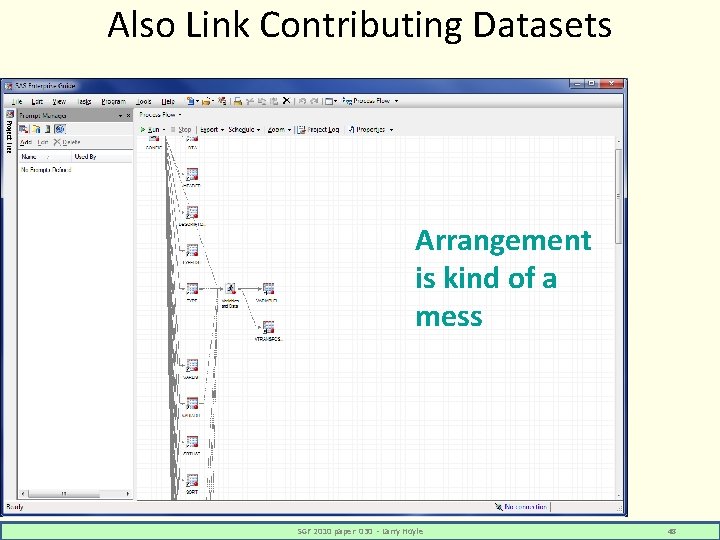 Also Link Contributing Datasets Arrangement is kind of a mess SGF 2010 paper 030