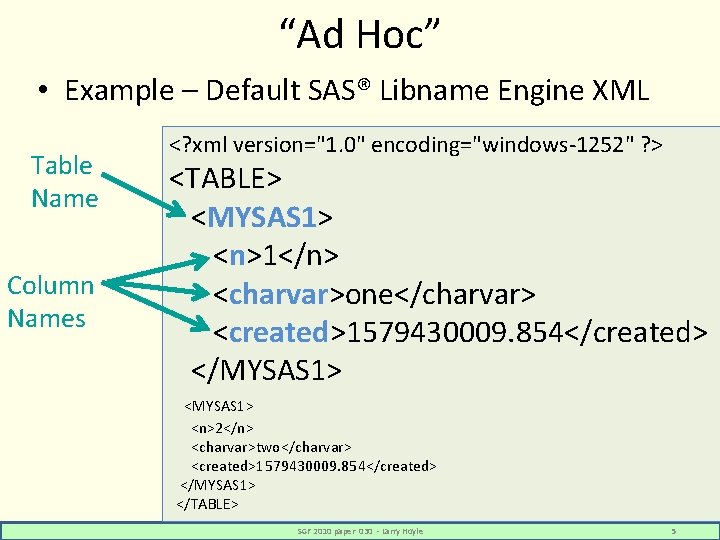 “Ad Hoc” • Example – Default SAS® Libname Engine XML Table Name Column Names