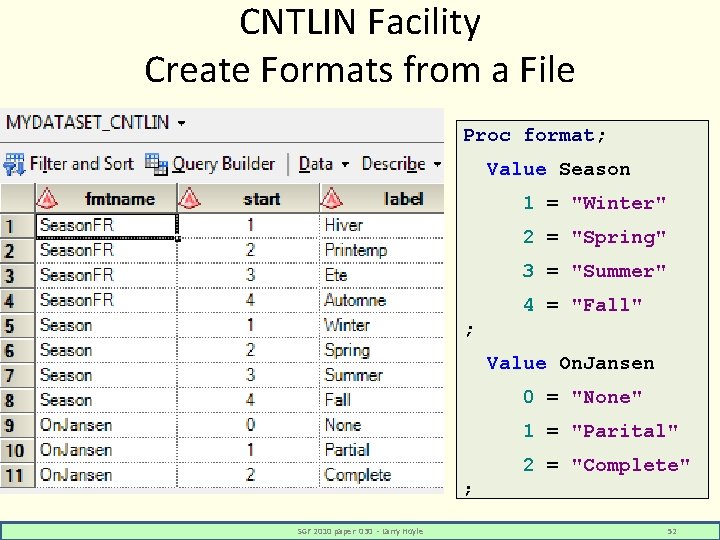 CNTLIN Facility Create Formats from a File Proc format; Value Season 1 = "Winter"