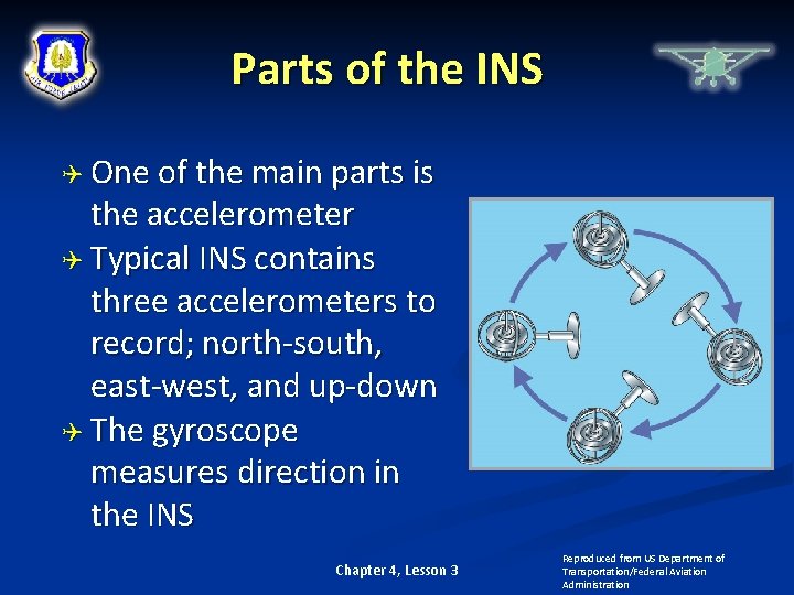 Parts of the INS One of the main parts is the accelerometer Typical INS