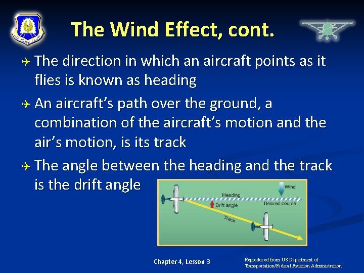 The Wind Effect, cont. The direction in which an aircraft points as it flies