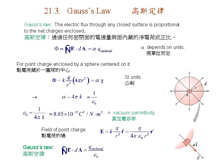 21. 3. Gauss’s Law 高斯定律 Gauss’s law: The electric flux through any closed surface
