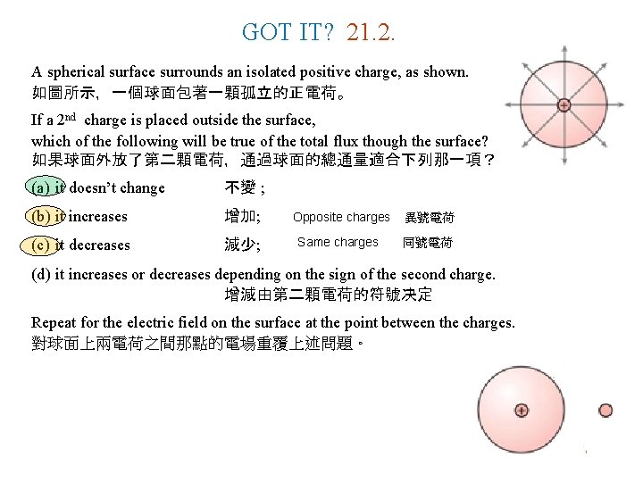 GOT IT? 21. 2. A spherical surface surrounds an isolated positive charge, as shown.