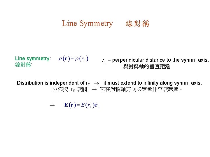 Line Symmetry Line symmetry: 線對稱: 線對稱 r = perpendicular distance to the symm. axis.