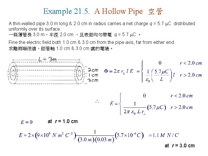 Example 21. 5. A Hollow Pipe 空管 A thin-walled pipe 3. 0 m long