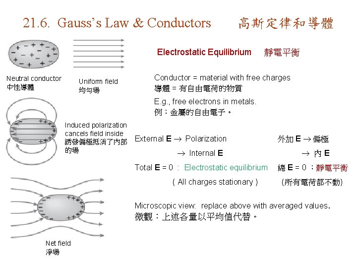 21. 6. Gauss’s Law & Conductors 高斯定律和導體 Electrostatic Equilibrium Neutral conductor 中性導體 Uniform field