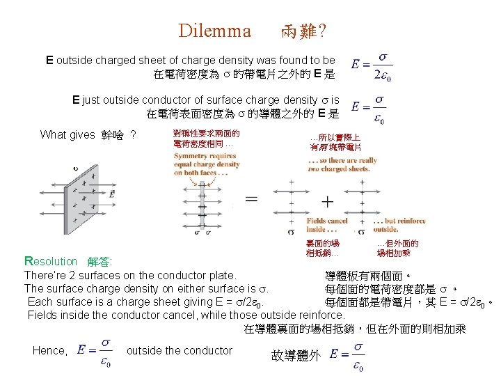 Dilemma 兩難? E outside charged sheet of charge density was found to be 在電荷密度為