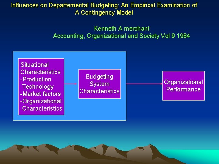 Influences on Departemental Budgeting: An Empirical Examination of A Contingency Model Kenneth A merchant