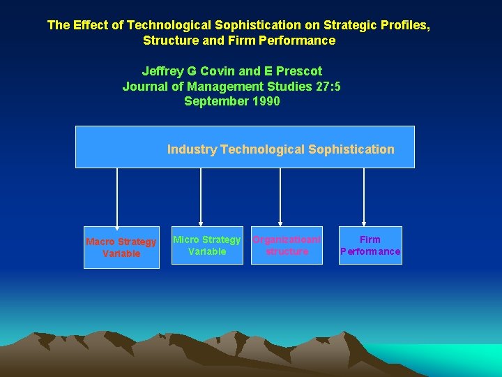 The Effect of Technological Sophistication on Strategic Profiles, Structure and Firm Performance Jeffrey G