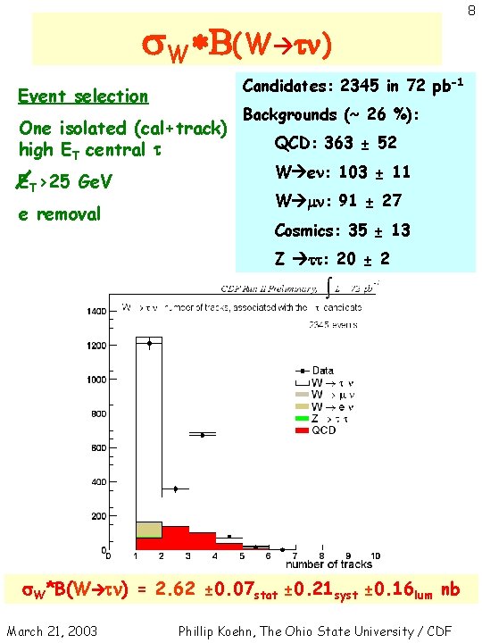1 Recent Results On Top And Electroweak Physics