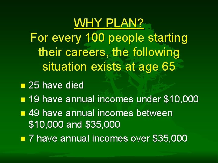 WHY PLAN? For every 100 people starting their careers, the following situation exists at