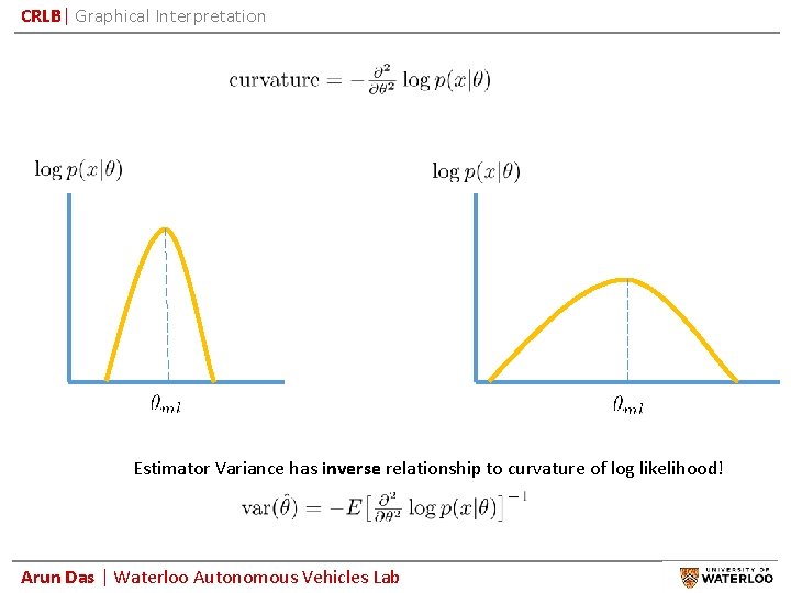 CRLB| Graphical Interpretation Estimator Variance has inverse relationship to curvature of log likelihood! Arun