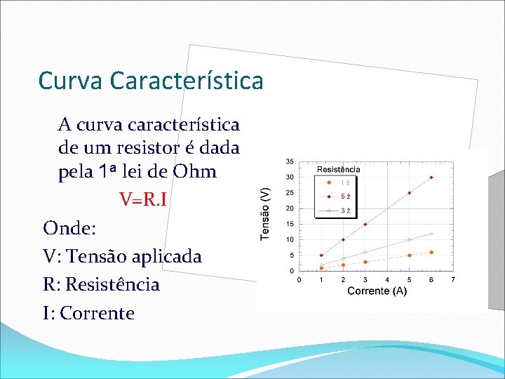 Curva Característica A curva característica de um resistor é dada pela 1 a lei