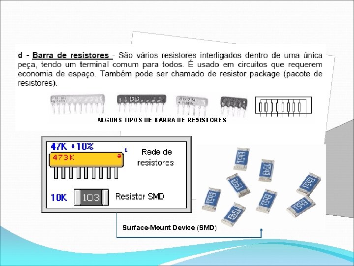 Surface-Mount Device (SMD) 