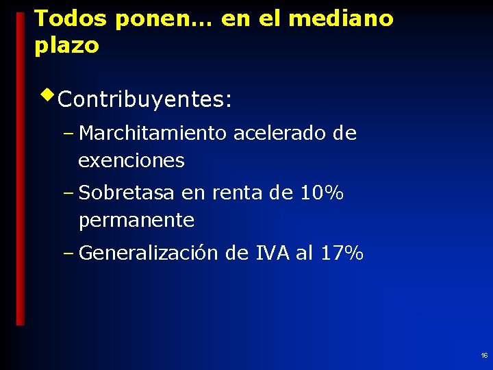 Todos ponen… en el mediano plazo w. Contribuyentes: – Marchitamiento acelerado de exenciones –