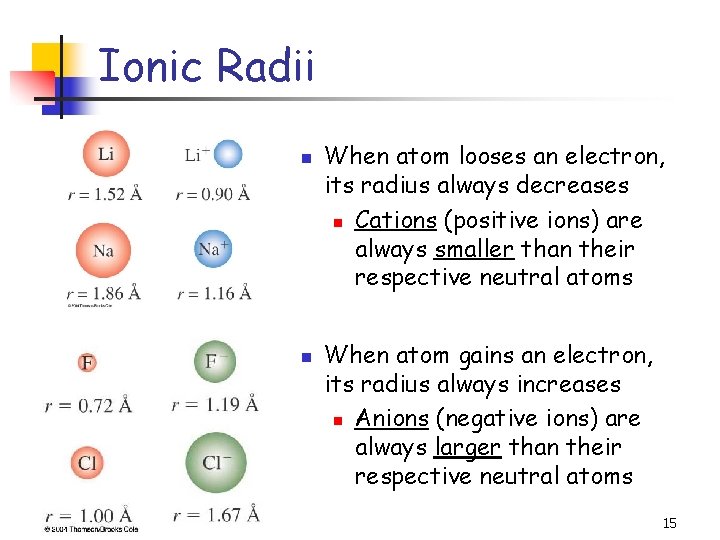 Ionic Radii n n When atom looses an electron, its radius always decreases n