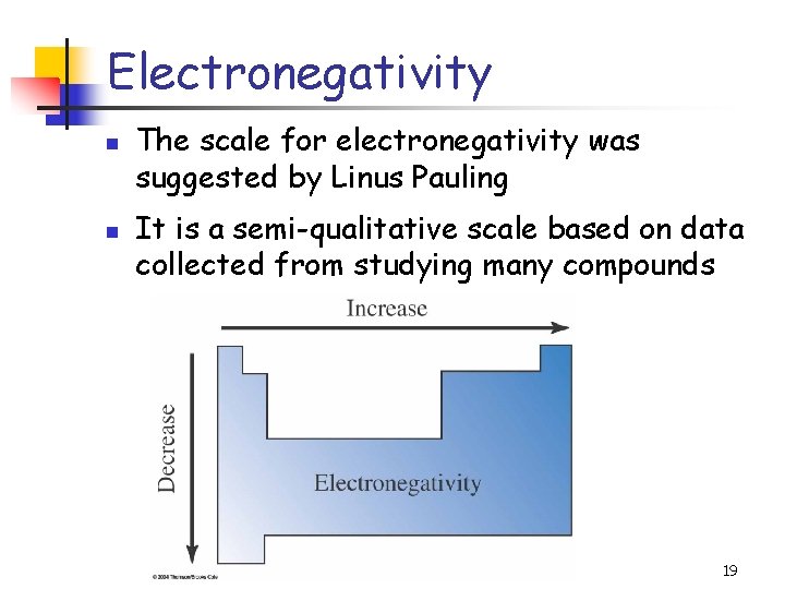 Electronegativity n n The scale for electronegativity was suggested by Linus Pauling It is