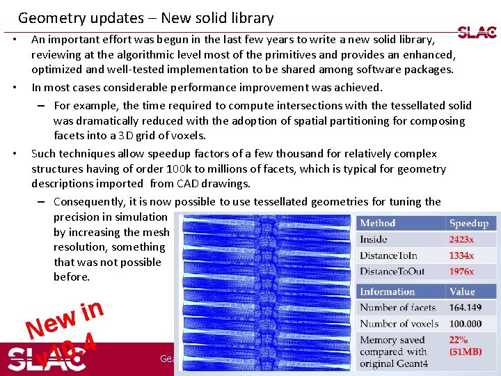 Geometry updates – New solid library • • • An important effort was begun