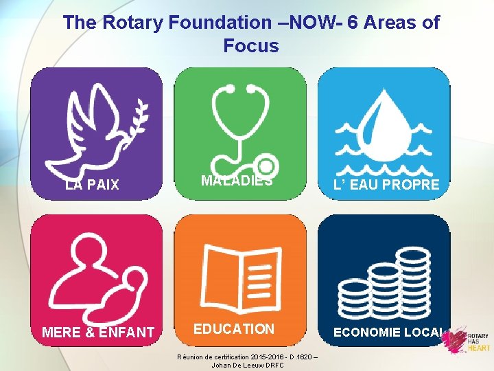 The Rotary Foundation –NOW- 6 Areas of Focus LA PAIX MALADIES L’ EAU PROPRE